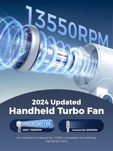 2024 updated handheld turbo fan with 13550 RPM for optimal cooling performance