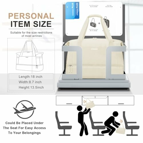 Guide showing airline personal item size suitable for under-seat storage.