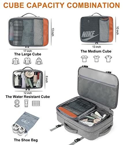 Various packing cubes and shoe bag for travel organization.