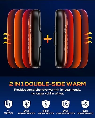 GUKAUT Rechargeable Hand Warmers