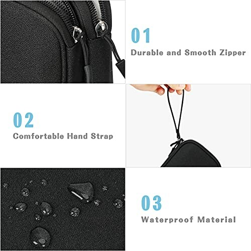 Image showing durable zipper, comfortable hand strap, and waterproof material features.