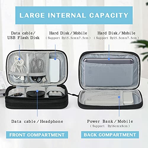 Electronics organizer case showing large internal capacity with compartments for cables, hard disks, and power banks.