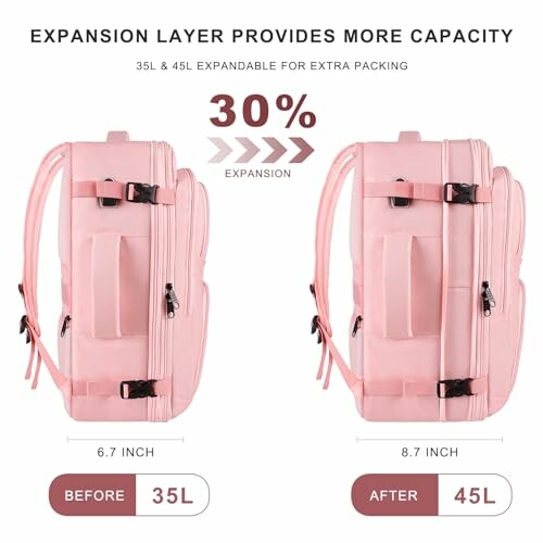 Pink backpack showing 35L to 45L expansion feature with 30% more capacity.