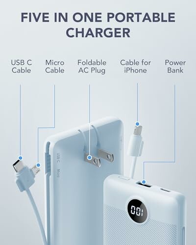 Five in one portable charger with USB C cable, micro cable, foldable AC plug, cable for iPhone, and power bank.