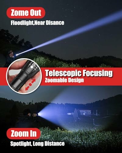 Flashlight demonstrating zooming features with telescopic focusing.