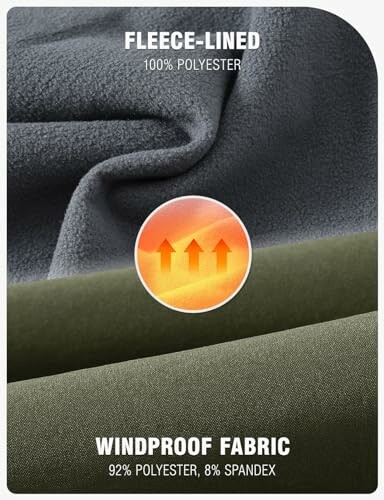 Fleece-lined and windproof fabric details.