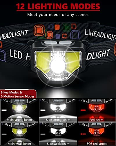 LED headlamp with 12 lighting modes and motion sensor.