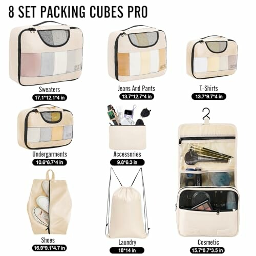 Set of 8 packing cubes for organized travel, including compartments for sweaters, jeans, t-shirts, undergarments, shoes, accessories, laundry, and cosmetics.