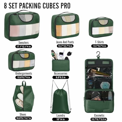 8 set packing cubes for organized travel, includes compartments for sweaters, jeans, t-shirts, undergarments, shoes, accessories, laundry, and cosmetics.