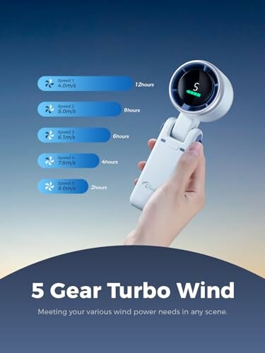 Hand holding a portable fan with 5 gear turbo wind settings displayed for optimal comfort