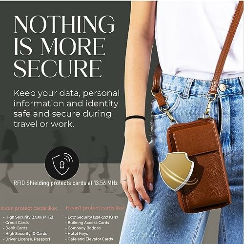 Advertisement for RFID shielding wallet highlighting security features for protecting data and cards.