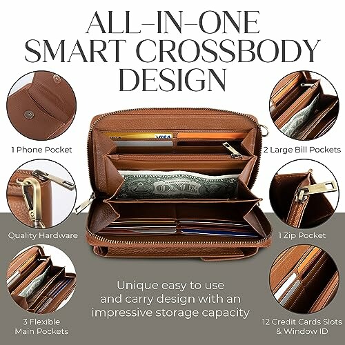 All-in-one smart crossbody wallet with multiple pockets and slots.