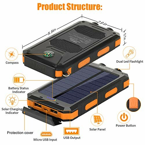 Diagram of a solar power bank with features labeled, including compass, USB output, solar panel, and LED flashlight.