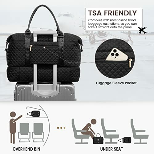 TSA-friendly travel bag with luggage sleeve pocket shown on suitcase, compatible for overhead bin and under seat.