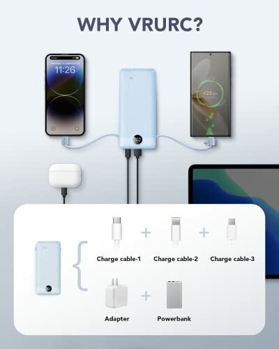 VRURC charging device with cables and adapter connections.