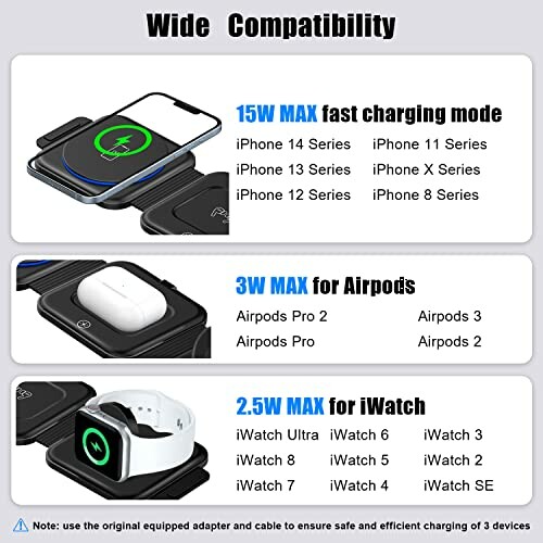 Wireless charger showing compatibility with iPhone, AirPods, and iWatch models.