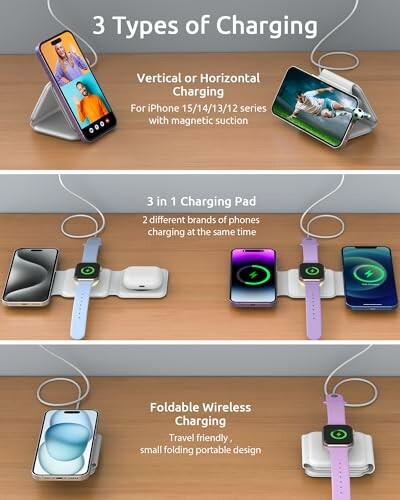 Three types of wireless charging: vertical or horizontal stand for iPhone, 3-in-1 charging pad for multiple devices, and foldable wireless charging pad.