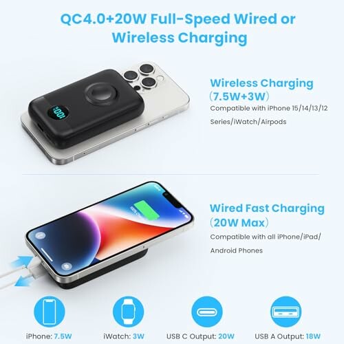 Wired and wireless charging options for devices.